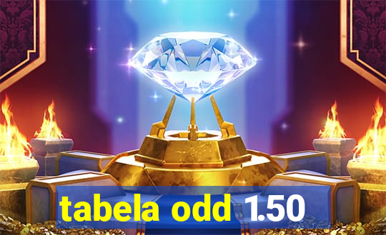 tabela odd 1.50